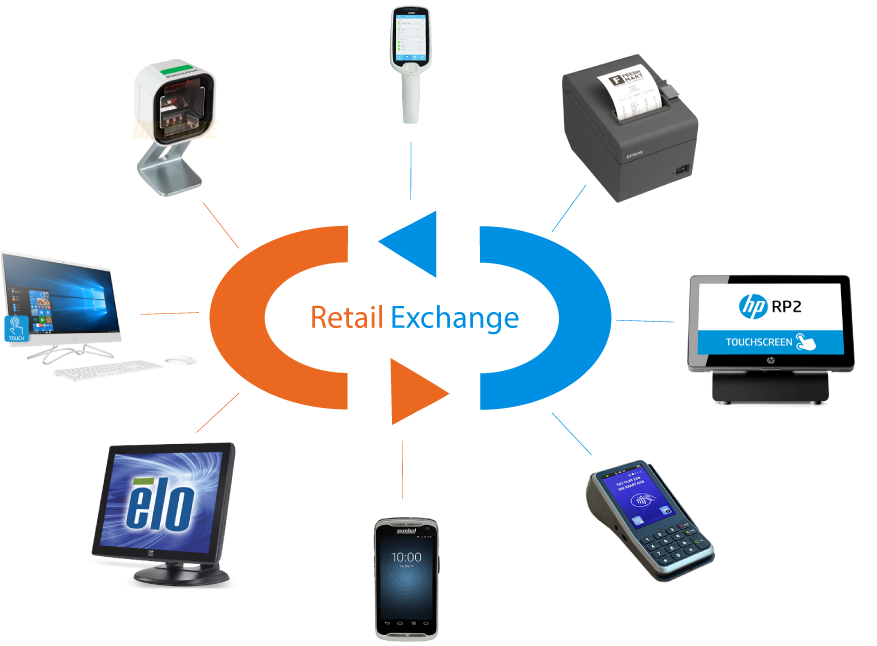 retail-exchange-pos-hardware-retail-about-us.png